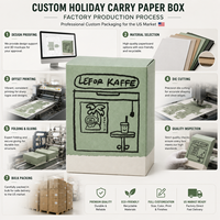 Dossiers d'emballage pour petites entreprises, logo café personnalisé, écologiques, doublure en éponge, finition pailletée, emballage cadeau pour la vente au détail, USA