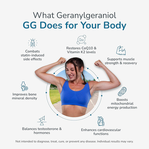 Trans-Geranilgeraniol de marca privada de alta calidad, en cápsulas blandas, que apoya el fortalecimiento muscular y mejora la inmunidad. - Product Image 3