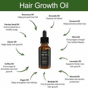 น้ำมันบำรุงผมสมุนไพรวีแกน สำหรับ<span class=keywords><strong>ผม</strong></span>เสีย บำรุงและเพิ่มความชุ่มชื้น ด้วยส่วนผสมของโรสแมรี่และน้ำมันเมล็ดฟักทอง - Product Image 3