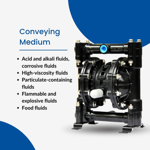 Industrial 12v Plastic Air Operated Double Chemical Resistant Metering Diaphragm <b>Pump</b> for <b>Sludge</b> Diaphragm <b>Pump</b> KES15-PP AOBL - Product Image 2