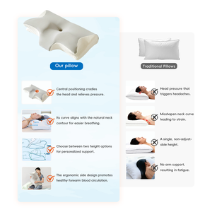 Almohada <span class=keywords><strong>de</strong></span> Espuma Viscoelástica YUE RISE con Diseño <span class=keywords><strong>de</strong></span> Nuevo Material, Certificación OEKO-Tex, Contorno <span class=keywords><strong>de</strong></span> Cuerno <span class=keywords><strong>de</strong></span> Buey, Cero Presión, Enfriamiento por Ondas <span class=keywords><strong>de</strong></span> Aire, para Dormir <span class=keywords><strong>de</strong></span> Lado - Product Image 4