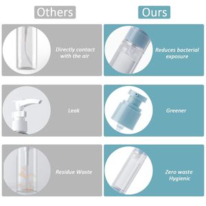 Botella de Lujo Personalizada Vacía con Bomba Airless de PP/Acrílico, Esmerilada, para Crema, Loción, Suero Cosmético, de 15ml, 30ml, 50ml, 100ml, con Impresión Serigrafiada - Product Image 5