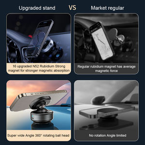 Boneruy X90 Nouveau support de téléphone magnétique universel rotatif à 360 degrés à adsorption stable pour voiture, produit tendance - Product Image 6