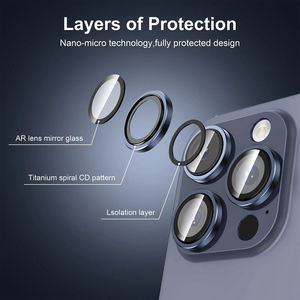 ฟิล์มกันรอยเลนส์กล้องแบบใส 9H ป้องกันเต็มจอ สำหรับ iPhone 18 17 16 15 14 Pro Max Air - Product Image 2