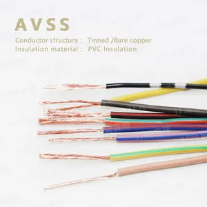 Bicolor Avss 2.0mm2สายเคเบิลเคลือบพีวีซีแรงดันไฟฟ้าต่ำบางพิเศษสำหรับยานยนต์ AVSS Wire