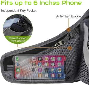 Échantillon gratuit Ceinture d'hydratation sportive imperméable en nylon Sac de taille sportif Sac de randonnée Sac banane avec porte-bouteille - Product Image 3