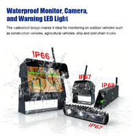 Monitor Inalámbrico Impermeable MCY de 7 Pulgadas con Vista Cuádruple, Posicionamiento Láser para Montacargas, Cámara con IA y Luz de Advertencia LED