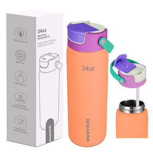 Botella de <span class=keywords><strong>Agua</strong></span> Deportiva de Acero Inoxidable de Doble Capa Aislada de 32 oz, Libre de BPA, para un Estilo de Vida Activo - Product Image 5