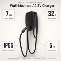 Station de recharge murale pour véhicule électrique OEM Mode 3 32A 1 phase 7KW