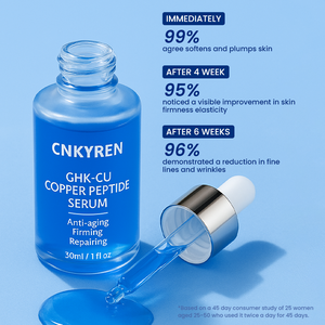 नीले तांबे का पेप्टाइड घक-क्यूम सीरम चेहरे का उपचार सीरा-विरोधी झुर्रियों वाली त्वचा देखभाल - Product Image 4