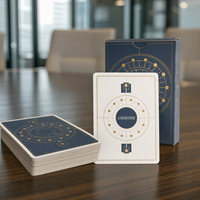 Maßgeschneiderte Britische Führungskarten Professionelles Coaching-Tool für Teambuilding Luxuriöses Business-Management-Deck als Geschenk