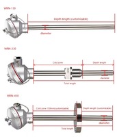 China Manufacture High Temperature Sensor Stainless Steel Screw Threaded RTD k Type Thermocouple