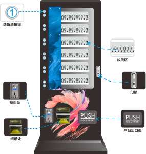Máy bán hàng tự động hoạt động bằng đồng xu Bán Chạy nhất có thể tùy chỉnh logo cho đồ uống thực phẩm mỹ phẩm nút vật lý mã thông báo giá thấp - Product Image 4