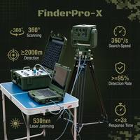 Détecteur de lunette de visée Chenhui Sniper 50-2000m avec télémètre Pro-X intégré – Système anti-snipeur pour la sécurité domestique
