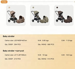 Passeggino 2 in 1 con Seduta Reversibile per Neonati e Bambini, Pieghevole con Una Mano, Carrozzina e Navicella, Ideale per Viaggi - Product Image 4
