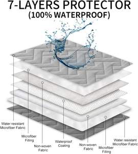 Funda Protectora para Cama de Perro OEM, para Muebles, Sofá, Colchón, Manta para Perro, Impermeable, Reversible - Product Image 6