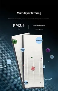 Filtro Universale per Condizionatore Esterno Compatibile con <span class=keywords><strong>Tesla</strong></span> <span class=keywords><strong>Model</strong></span> 3/<span class=keywords><strong>Y</strong></span>, Modello 01, <span class=keywords><strong>Dimensioni</strong></span> Originali di Fabbrica - Product Image 6