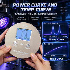 Medidor de Energía UV LS120 de 315 a 400nm para Pruebas de Potencia y Temperatura de Lámparas de Mercurio de Alta Presión de 365nm - Product Image 6