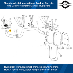 Repuestos para Camiones Sinotruk HOWO, Sistema de Escape Country <span class=keywords><strong>II</strong></span>, Silenciador, Manguera Metálica, Tubo de Escape Flexible de Alta Calidad WG9731549102 - Product Image 4