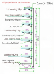 Giá để hàng nặng, loại Jitterbug, một mặt, dành cho siêu thị - Product Image 5