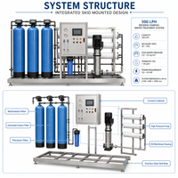 Système compact de purification d'eau par osmose inverse automatique pour l'eau du robinet et les petits projets commerciaux d'eau potable
