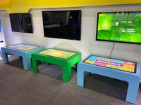 En stock produits chauds 43 pouces bleu bébé jeu éducation 20 points tables à écran tactile capacitif