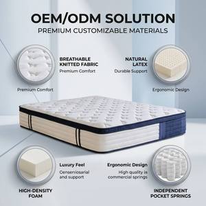 Matelas hybride OEM ODM enroulé en boîte, fermeté moyenne, pour appartements modernes, hôtels et écoles - Product Image 5