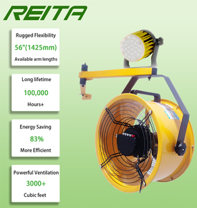 Luce di <span class=keywords><strong>lavoro</strong></span> a Led di fabbrica originale per carico di carico di magazzino luce di banchina a led con braccio girevole e luce di <span class=keywords><strong>lavoro</strong></span> a led intelligente per ventola - Product Image 4