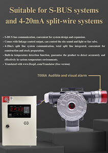 SHIELD <span class=keywords><strong>Détecteur</strong></span> <span class=keywords><strong>de</strong></span> fuite <span class=keywords><strong>de</strong></span> gaz <span class=keywords><strong>Détecteur</strong></span> <span class=keywords><strong>de</strong></span> gaz Type <span class=keywords><strong>de</strong></span> point IP66 Matériel <span class=keywords><strong>Détecteur</strong></span> <span class=keywords><strong>de</strong></span> gaz fixe en alliage d'aluminium pour les ventes directes en usine - Product Image 3