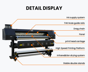 Impresora Textil Automática de Inyección de Tinta para Cojines, 1.8m/1.9m, Nueva, en Oferta - Product Image 4