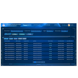 Équipement de test de système de surveillance de conservation de l'eau Intelligent Water Conservancy Information Management Platform <span class=keywords><strong>Gate</strong></span> - Product Image 4