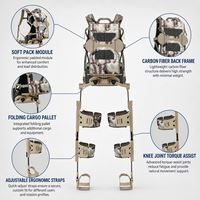 Exosquelette de mobilité robuste et ergonomique : Solution de soulagement de la pression sur les jambes pour les missions tactiques et la randonnée (Exosquelette robotique)