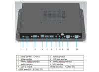 Sans ventilateur 10.1 ''13.3" 15 "17" 19 "pouces tout en un écran tactile panneau Pc tablette industrielle avec support écran tactile Lcd