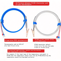 Termokopel Tipe Klem Bahan Tembaga Tipe K Tipe E Tipe J Pt100 Sensor Suhu Panjang Probe 40mm IP68 Port Serial