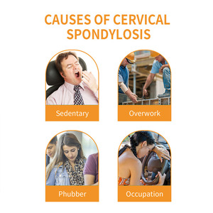 ครีมนวดบรรเทาอาการปวดข้ออักเสบและปวดคอและไหล่ ขายส่ง - Product Image 3