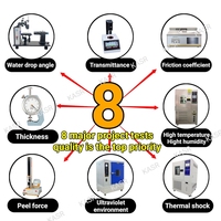 Film Hydrogel Matériau PPF Personnalisé Usine KASR Liquide Souple HD Mat Confidentialité UV EPU TPU Protecteur d'Écran Hydrogel