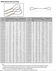 Tali Kawat Baja Lunak WS02 Tanpa Ferrule, Kekuatan Tinggi, Ringan untuk Pengangkatan Konstruksi - Product Image 2