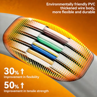 Cable de Red y Alimentación Vishi de 4 Núcleos y 15 m, Cables de Red para Interiores, Fuente de Alimentación, Accesorios para Cámaras de Seguridad y Vigilancia de Fábrica