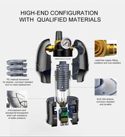 IMRITA 40 microns Enlever les sédiments Auto Nettoyage Vortex Flow Filtration Structure Pré Filtres à eau pour toute la maison