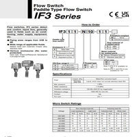Débitmètre à palette certifié 3C-IF311-N10-11 en acier inoxydable 304 avec raccords filetés NPT
