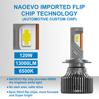 NAO MAX3 9005 120W Lámpara LED para Auto de Alta Potencia Canbus Focos 9005 Bombilla LED para Faros Delanteros