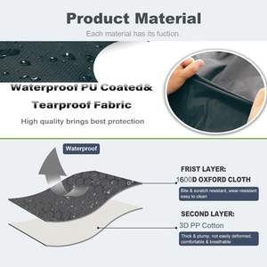 Kunden spezifische maschinen wasch bare Indoor Outdoor wasserdichte Haustier Reise matte tragbare einfache Aufbewahrung Faltbares Haustier bett für kleine große Hunde - Product Image 6