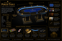 Table de poker professionnelle SUCCESSOR pour 10 joueurs, 94 pouces, LED, table de blackjack personnalisée pour 10 places, table de roulette LED pour casino