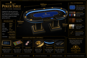 Table de poker professionnelle SUCCESSOR pour 10 joueurs, 94 pouces, LED, table de blackjack personnalisée pour 10 places, table de <span class=keywords><strong>roulette</strong></span> LED pour casino - Product Image 2