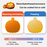 Moule à citrouille 3D en silicone pour Thanksgiving, idéal pour gâteaux, Oreo, muffins, cupcakes, chocolat, savon, bougies et glaçons