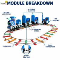 Train électrique miniature pour enfants, circuit modulaire circulaire, lumières LED multicolores, certifié CE pour usage commercial en intérieur
