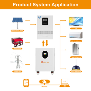 Best Selling 15Kwh Powerwall 51.2V Lithium <b>Battery</b> 200Ah 280Ah 300Ah 314Ah <b>48V</b> Home Energy Storage <b>Batteries</b> System - Product Image 4