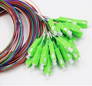 高品质网络单模 PLC 钢管型 1* 4 / 8 / 16 / <span class=keywords><strong>32</strong></span> SC 光纤分路器，适用于 FTTH - Product Image 3