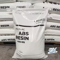 Matière première plastique, granulés plastiques, granulés ABS, plastiques techniques de qualité moulage