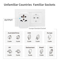 Adaptador de Enchufe Tipo E/F Worldplug, 10A, 3 USB, Habilitado para SDK, Convertidor de Enchufe Europeo DE con Tecnología NFC
